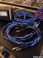 IXOS Gamma Geometry cable